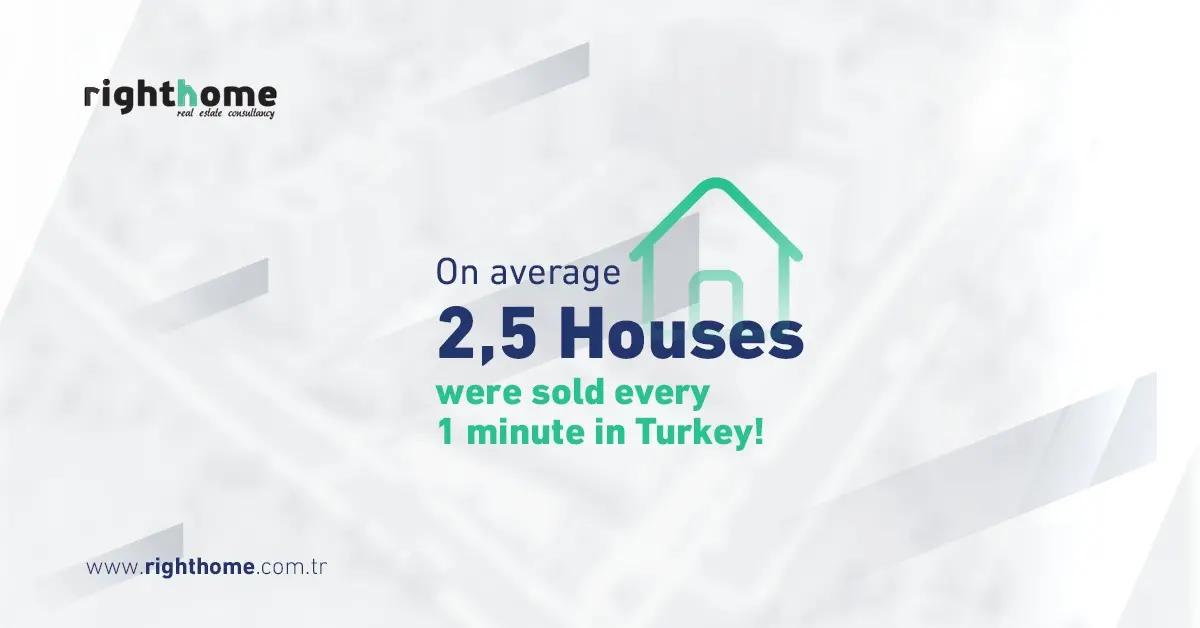 On average, 2.5 houses were sold every 1 minute in Turkey!